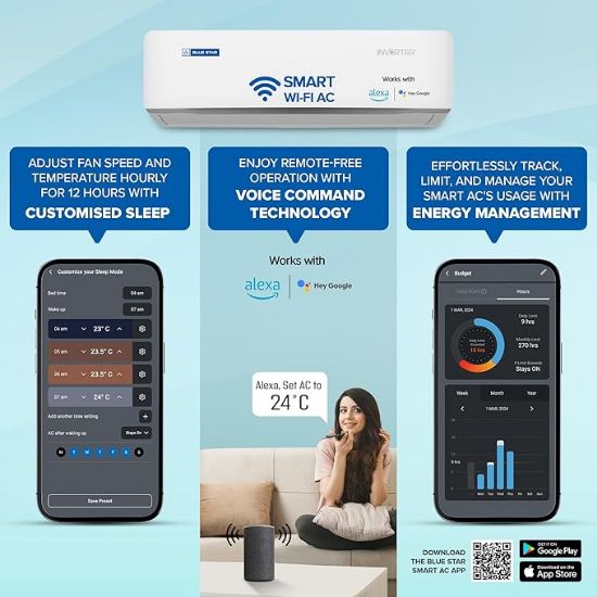 బ్లూ స్టార్ 1.5 టన్ 5 స్టార్, 60 నెలల వారంటీ, Wi-Fi స్మార్ట్ ఇన్వర్టర్ స్ప్లిట్ AC (కాపర్, కన్వర్టిబుల్ 5 ఇన్ 1 కూలింగ్, AI ప్రో, DigiQ హెప్టా సెన్సార్లు, 4 వే స్వింగ్, IC518ZNURS, తెలుపు) యొక్క చిత్రం
