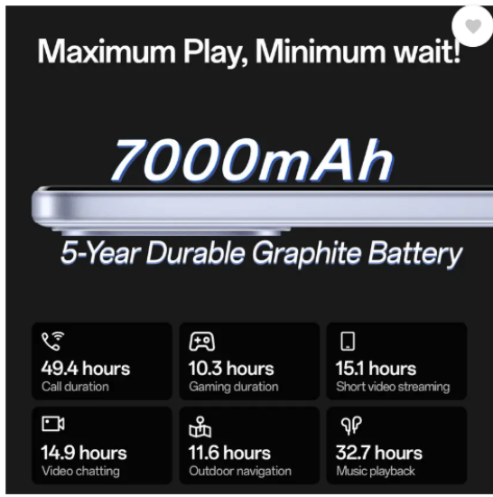 7000mAh మరియు 80W SUPERVOOC ఛార్జర్ ఇన్-ది-బాక్స్ (ఐసీ పర్పుల్, 128 GB) (8 GB RAM) తో OPPO K13 5G యొక్క చిత్రం