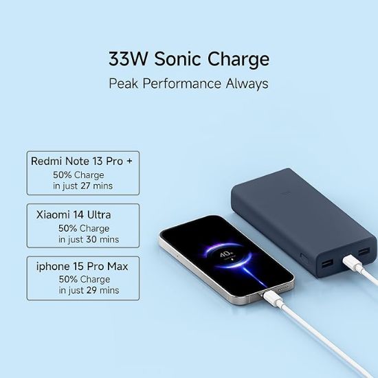 Xiaomi పవర్ బ్యాంక్ 4i 20000mAh 33W సూపర్ ఫాస్ట్ ఛార్జింగ్ PD | పవర్ డెలివరీ | QC 3.0|టైప్ C ఇన్‌పుట్ & అవుట్‌పుట్ |ట్రిపుల్ అవుట్‌పుట్ పోర్ట్‌లు|నీలం|ఆండ్రాయిడ్, యాపిల్, టాబ్లెట్‌లు, ఇయర్‌బడ్స్, వాచీలు మొదలైన వాటికి (MI) మద్దతు ఇస్తుంది యొక్క చిత్రం