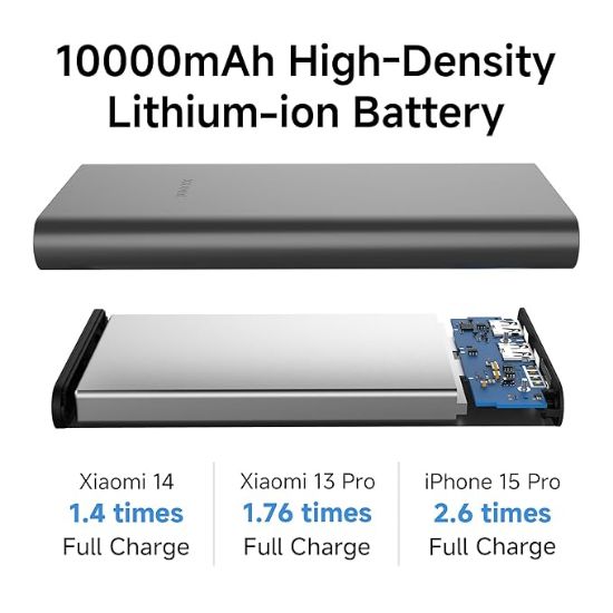 Xiaomi పవర్ బ్యాంక్ 10000mAh 22.5W ఫాస్ట్ ఛార్జింగ్ PD | పవర్ డెలివరీ | మన్నికైన స్టీల్ కేసింగ్ |ట్రిపుల్ అవుట్‌పుట్ పోర్ట్‌లు|ఆండ్రాయిడ్ మరియు యాపిల్, టాబ్లెట్‌లు, ఇయర్‌బడ్స్, వాచీలు మొదలైన వాటికి మద్దతు ఇస్తుంది యొక్క చిత్రం